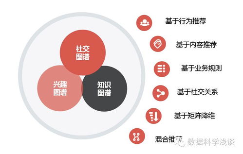 東軟Realsight入選工信部大數據優秀案例，軟件開發領域再獲認可